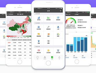華能集團(tuán)——移動門戶